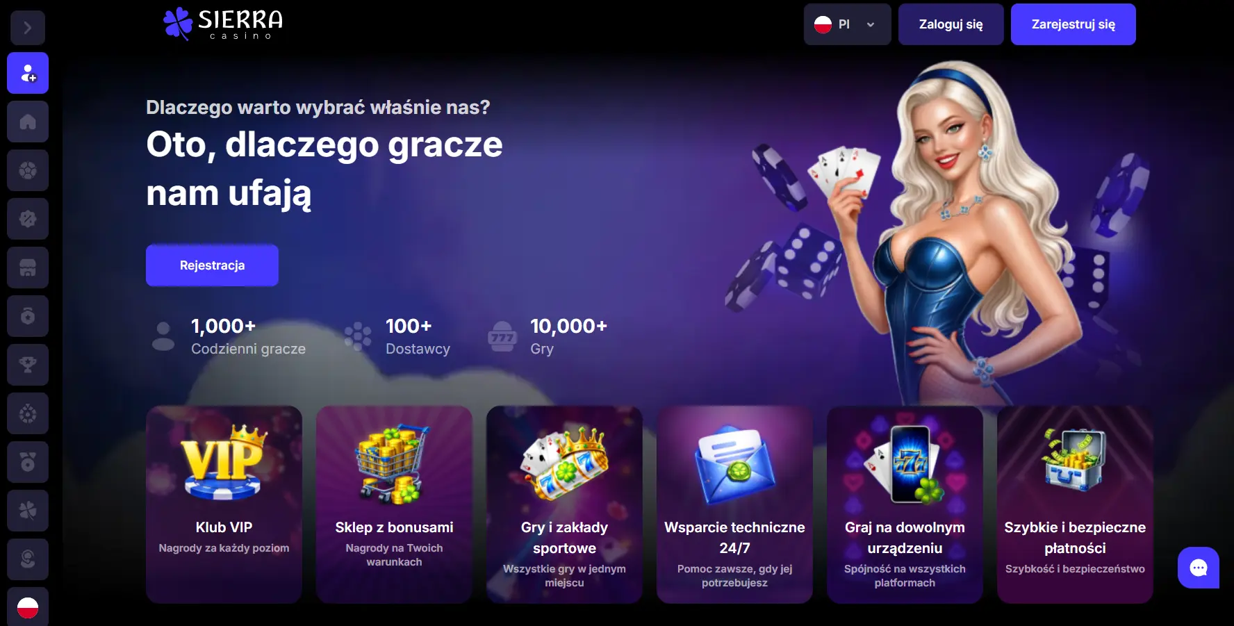Obsługa klienta i odpowiedzialna gra w Sierra Casino